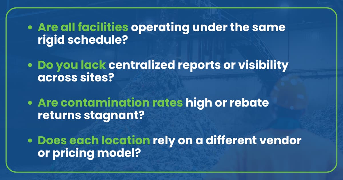 Graphic listing operational questions for multi-site waste operations: whether all facilities follow the same schedule, whether reporting is centralized, whether contamination rates are high or rebates stagnant, and whether locations use different vendors or pricing models. Background shows a worker observing a pile of recyclables inside an industrial facility, framed by a green border.